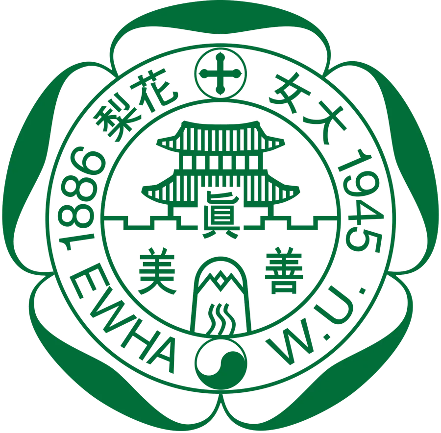Asian Center for Women’s Studies, Ewha Womans University, Seoul
